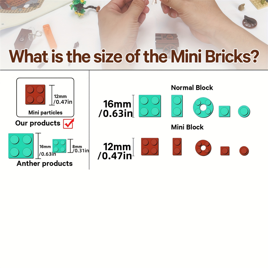 MINI bata pasar Eropa jalan Ca - Lego Set Creator ulasan dan harga